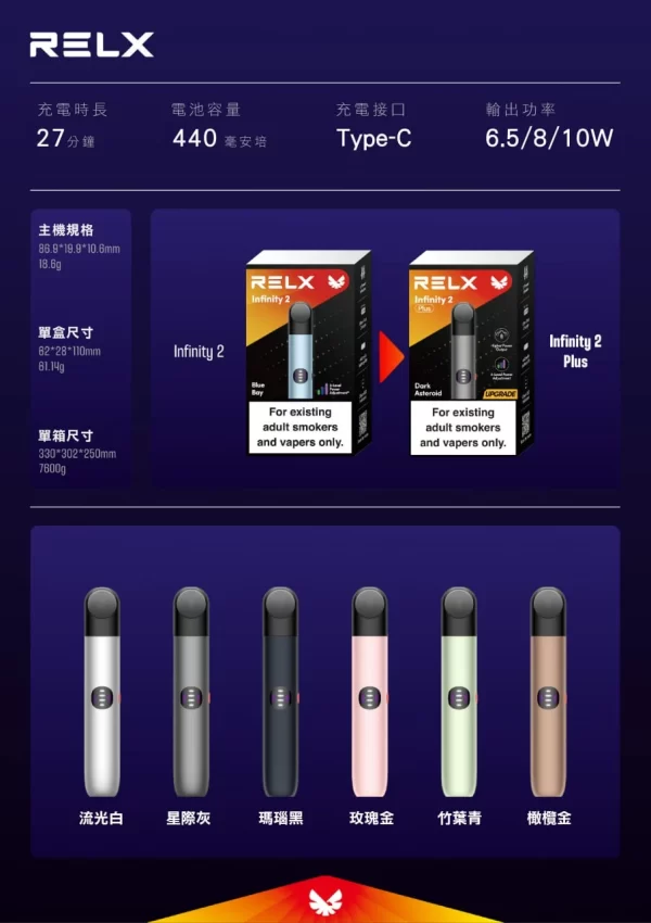 RELX悅刻六代主機｜Infinity 2 (PIUS三段式功率) 五代通用 🌈：圖片 4