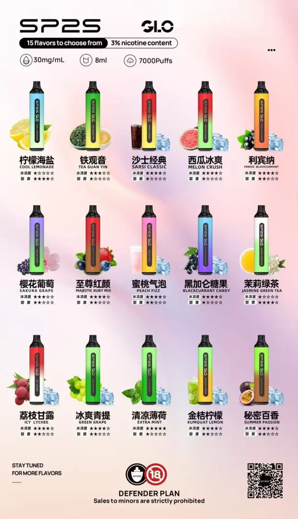 SP2S｜7000口拋棄式電子煙💗輕鬆暢吸・小巧高效