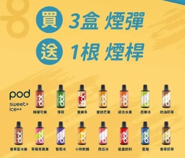 佩特里 DOT SWITCH｜一盒雙彈組 💗（不通用替換彈）